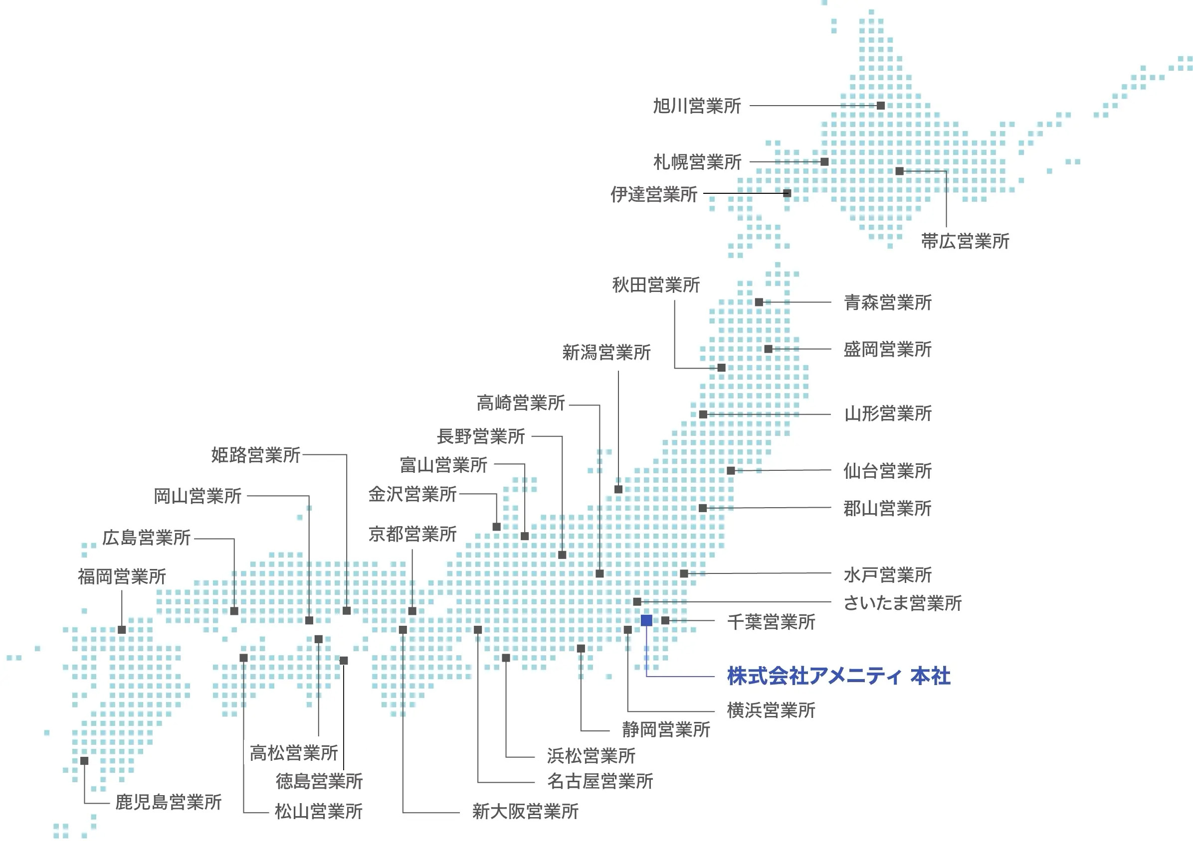 事業所所在地